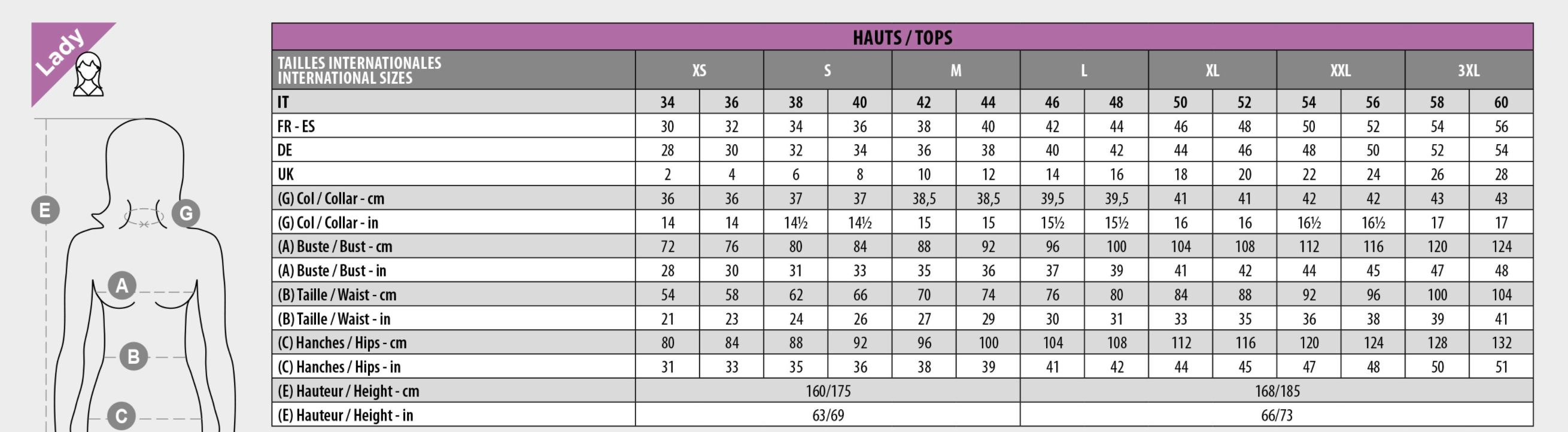 tailles dames