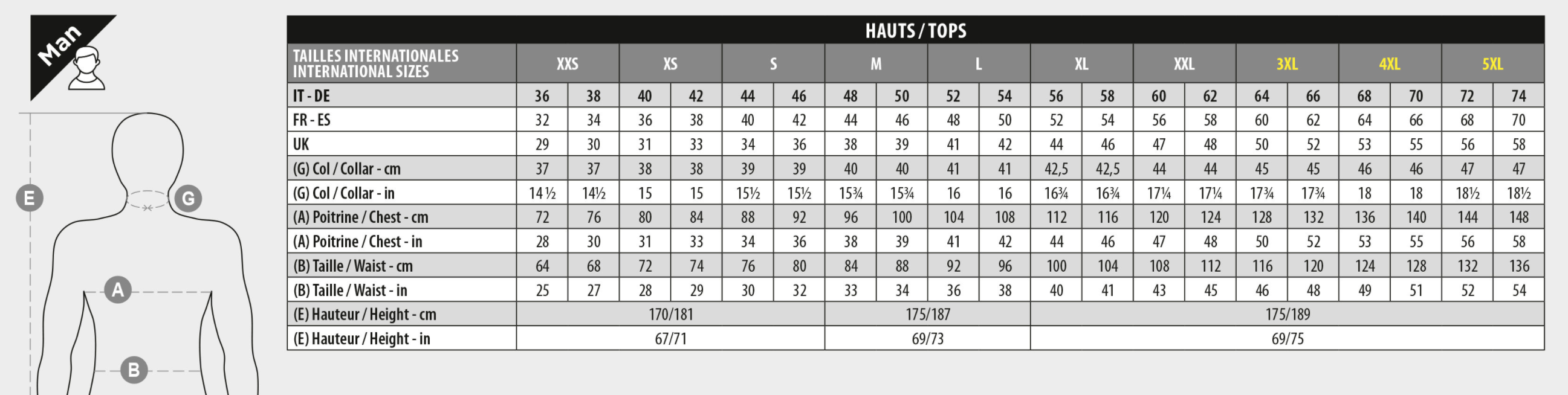 tailles hommes